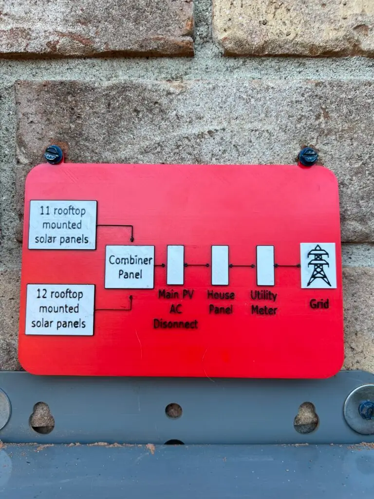 Custom 3D printing signs